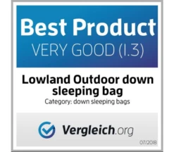 Lowland Super Compact Blanket -Outdoor Kampeerartikelen Winkel 3244865 8718627782682 4