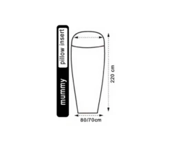 Lowland Silk Liner Mummy Lakenzak -Outdoor Kampeerartikelen Winkel 3246843 8718627781913 2