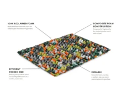 Nemo Chipper Zitmat -Outdoor Kampeerartikelen Winkel 3530082 811666032881 2