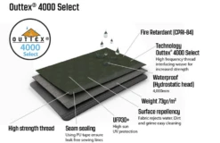 Outwell Avondale 5Pa Familietent Showmodel -Outdoor Kampeerartikelen Winkel 5668579 1000000081688 4
