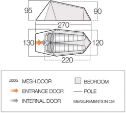 Vango Soul 200 Trekkerstent -Outdoor Kampeerartikelen Winkel 7315299 5023519013434 3